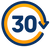 30 Day Money Back Gaurantee